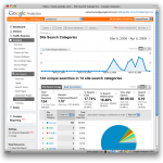 Site Search - List of categories