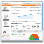 Site Search Results - DOC category only