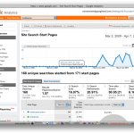 Site Search Start Pages Report