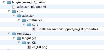 Language Pack Directory Structure