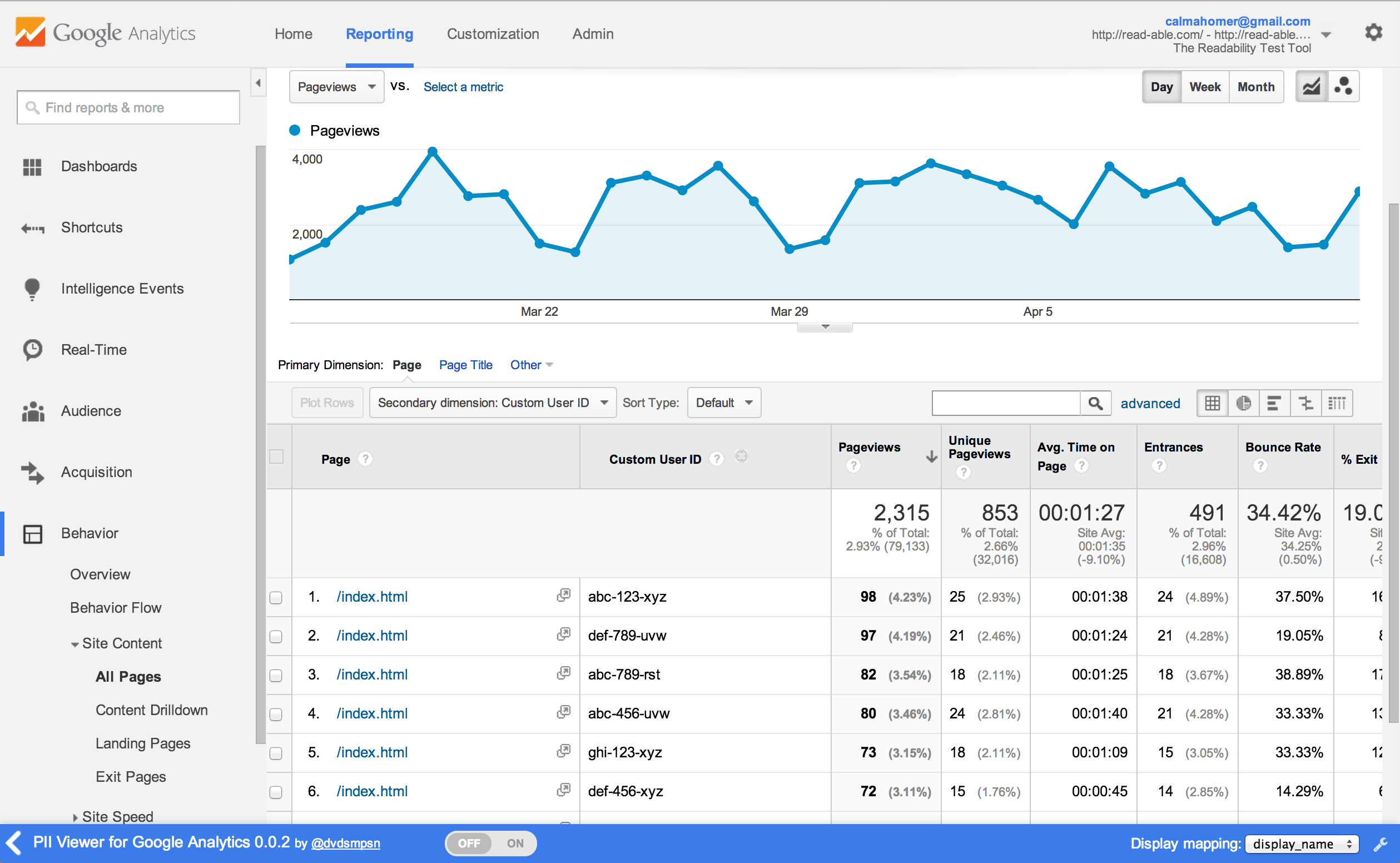 webtrees google analytics